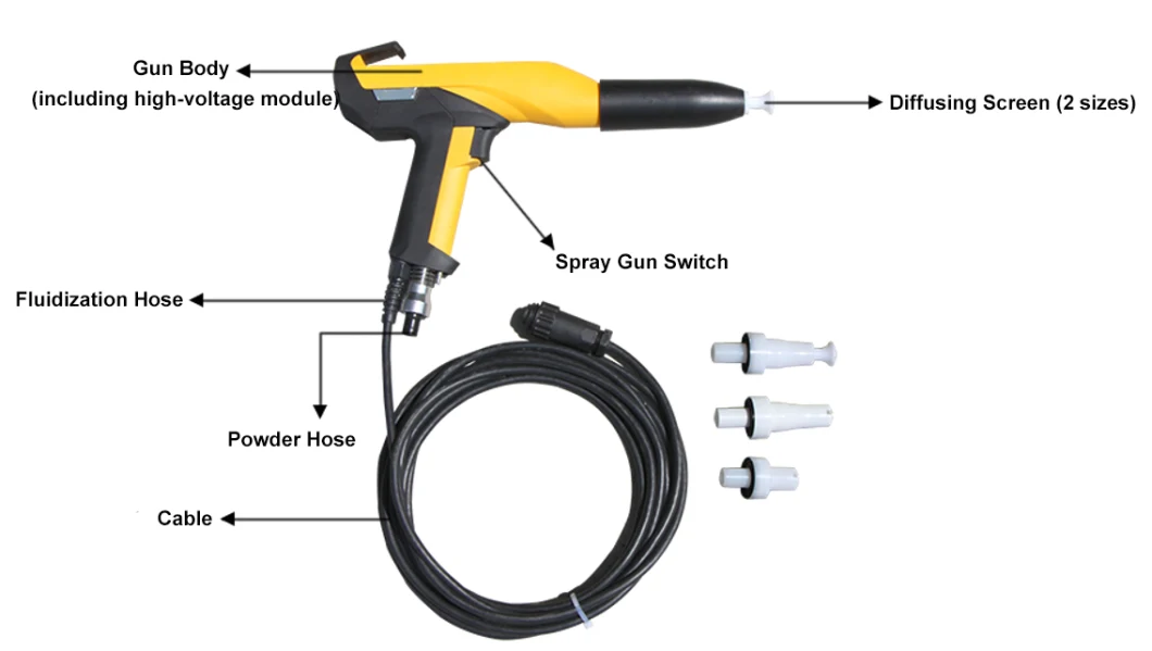 Manual Electrostatic Powder Spray Gun System Powder Coating Equipment